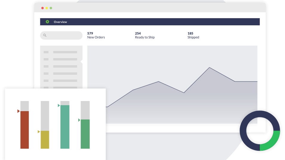 Shipping and Fulfilment Extension for Magento 2