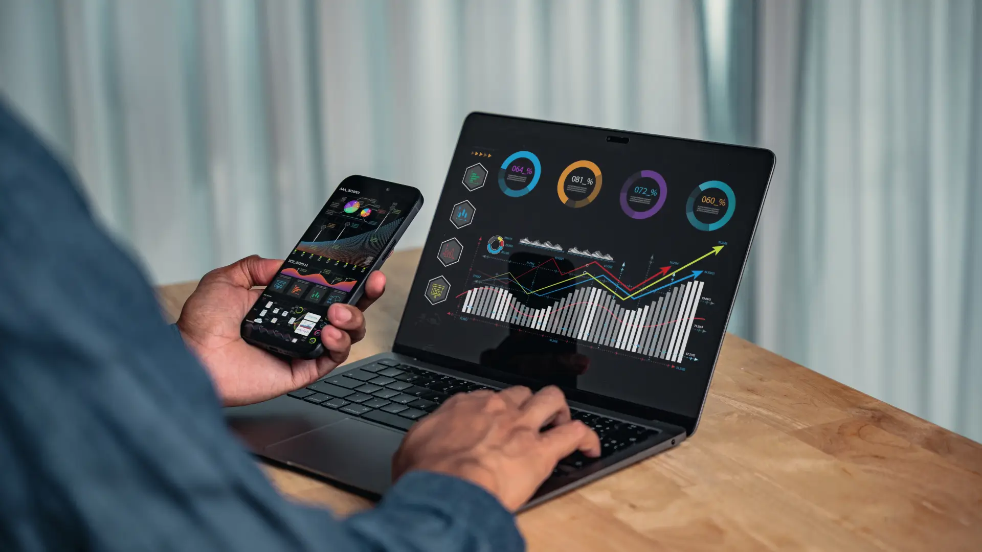 Magento Upgrade Service